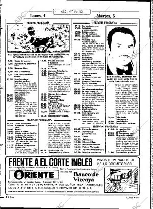 ABC SEVILLA 04-05-1987 página 78