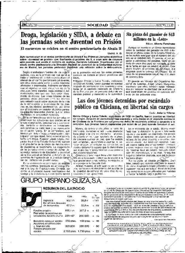 ABC MADRID 05-05-1987 página 50