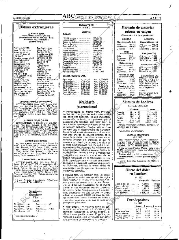 ABC MADRID 05-05-1987 página 77