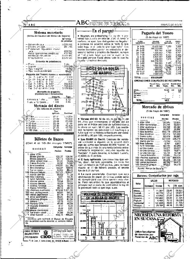 ABC MADRID 06-05-1987 página 74