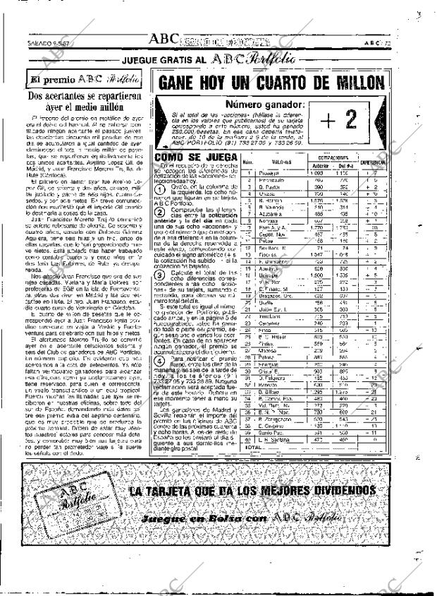 ABC MADRID 09-05-1987 página 75