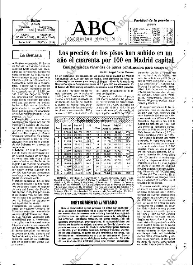 ABC MADRID 10-05-1987 página 83