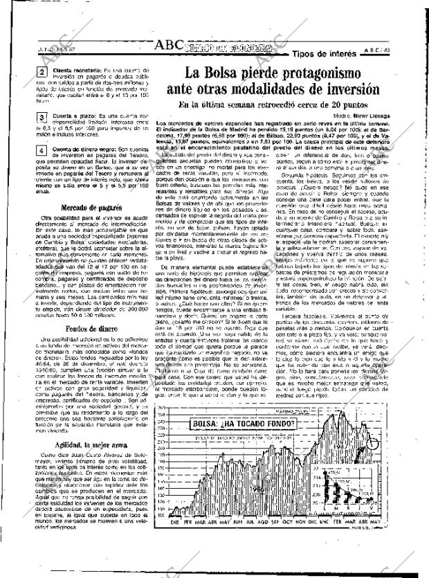 ABC MADRID 11-05-1987 página 43