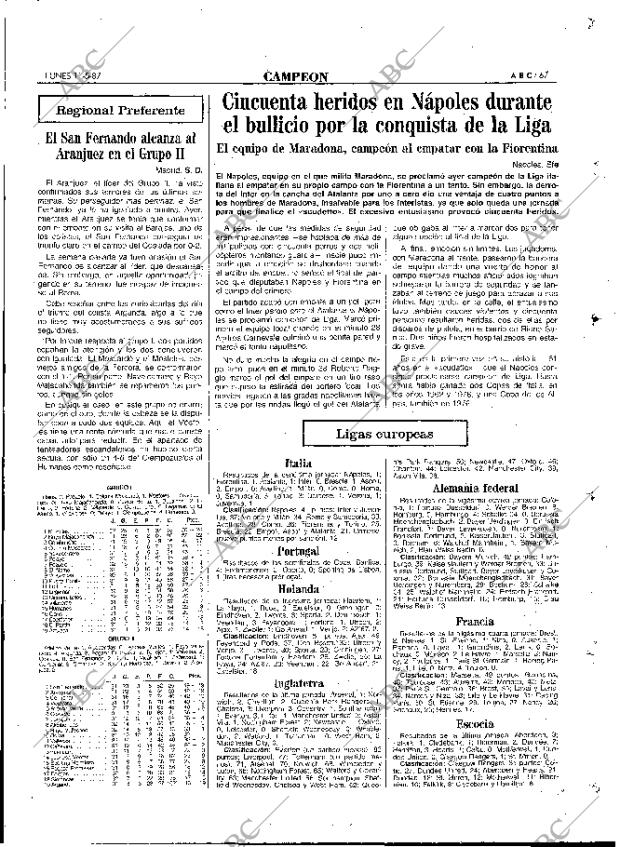 ABC MADRID 11-05-1987 página 67