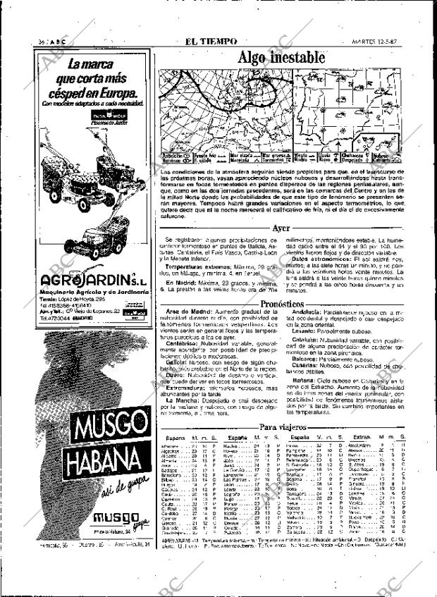 ABC MADRID 12-05-1987 página 36