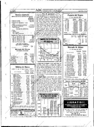 ABC MADRID 12-05-1987 página 76