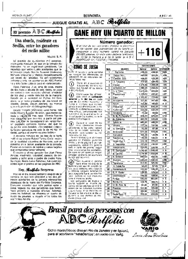 ABC SEVILLA 15-05-1987 página 49