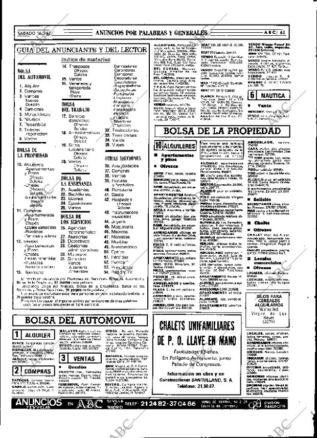 ABC SEVILLA 16-05-1987 página 75