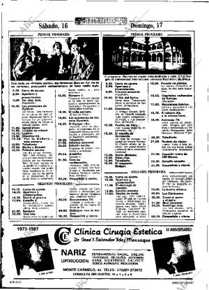 ABC SEVILLA 16-05-1987 página 94