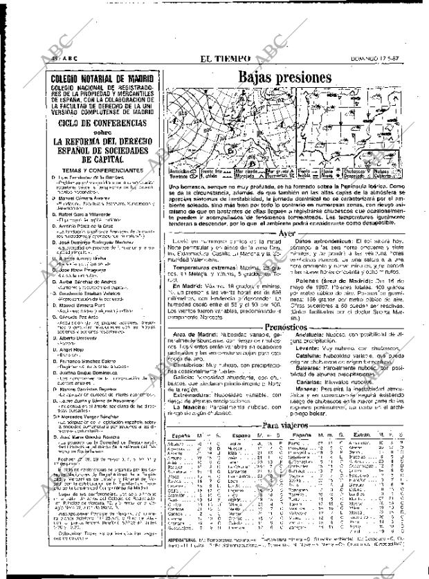 ABC MADRID 17-05-1987 página 48