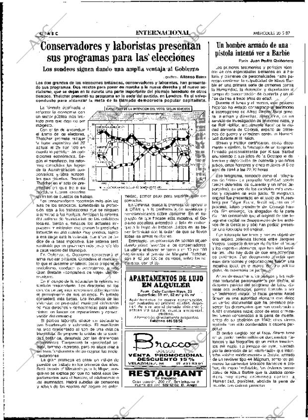 ABC MADRID 20-05-1987 página 42