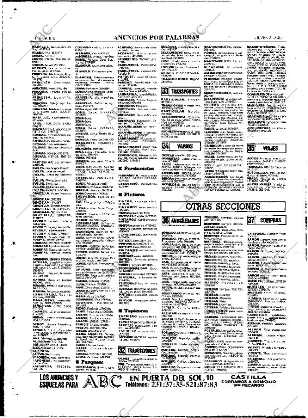 ABC MADRID 21-05-1987 página 118