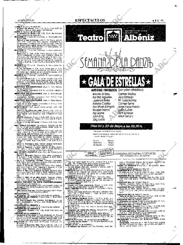 ABC MADRID 21-05-1987 página 95