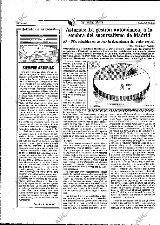 ABC MADRID 23-05-1987 página 22