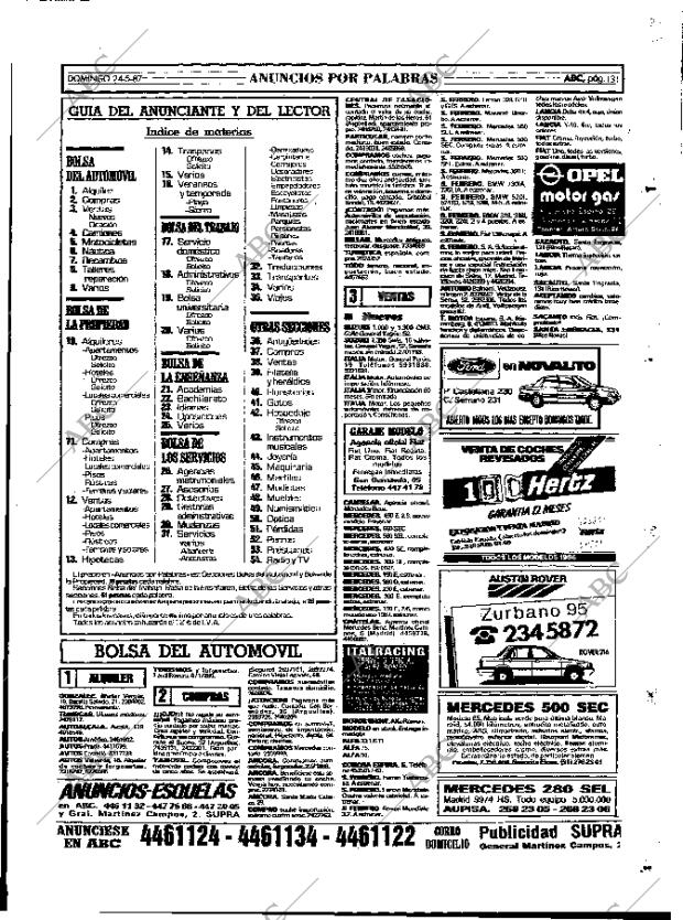 ABC MADRID 24-05-1987 página 131