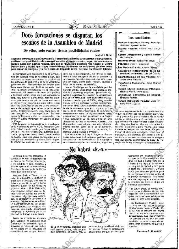 ABC MADRID 24-05-1987 página 45