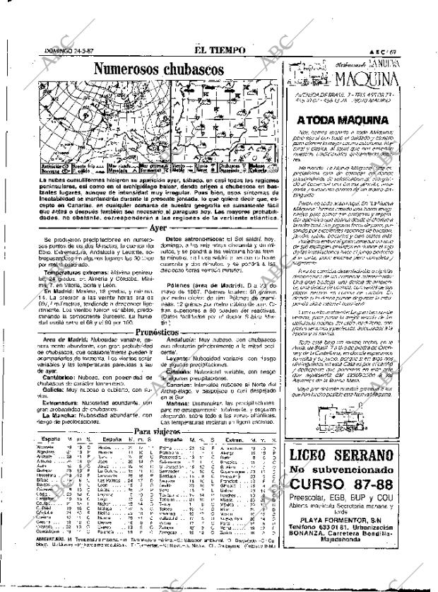 ABC MADRID 24-05-1987 página 69