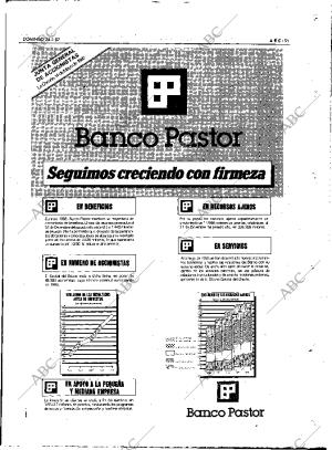 ABC MADRID 24-05-1987 página 91