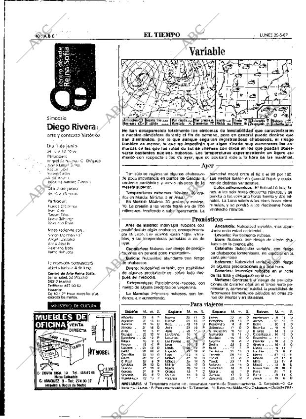 ABC MADRID 25-05-1987 página 40