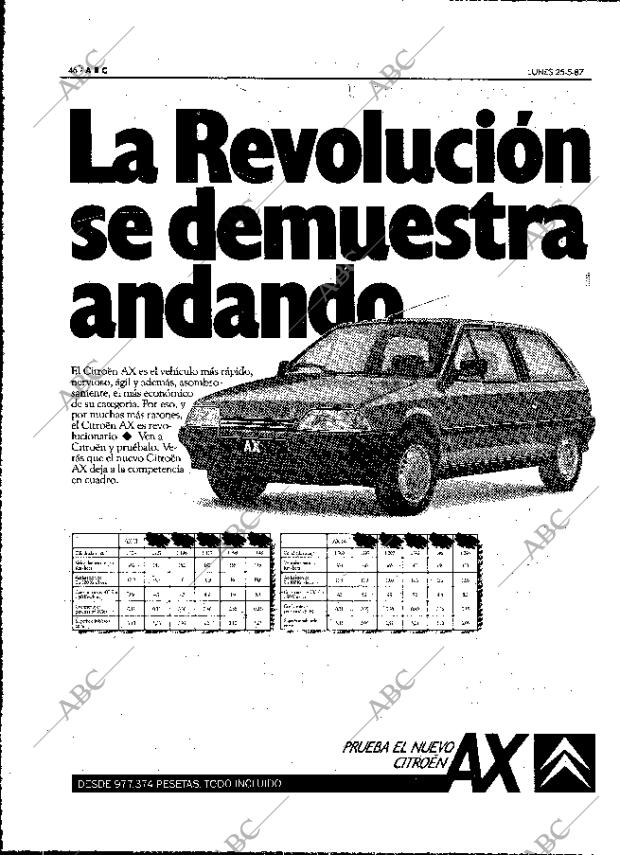 ABC MADRID 25-05-1987 página 46