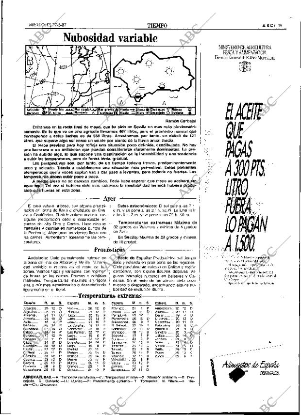 ABC SEVILLA 27-05-1987 página 39