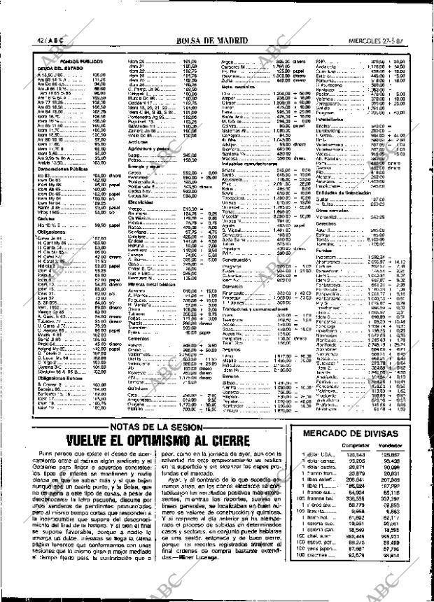 ABC SEVILLA 27-05-1987 página 42