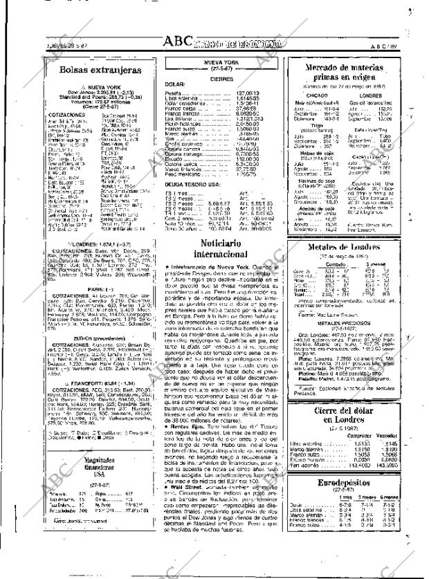 ABC MADRID 28-05-1987 página 89