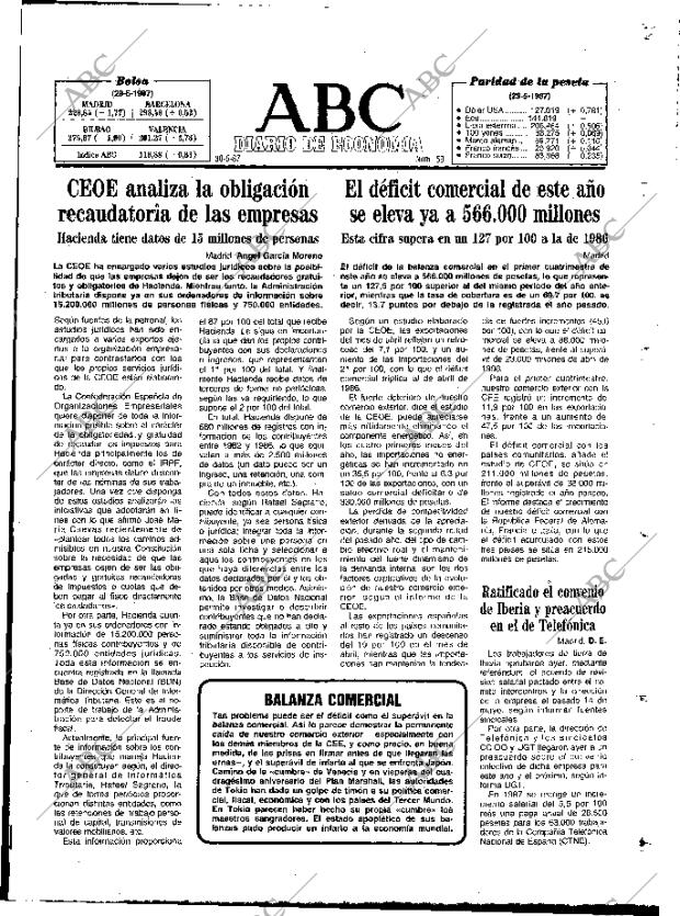 ABC MADRID 30-05-1987 página 71