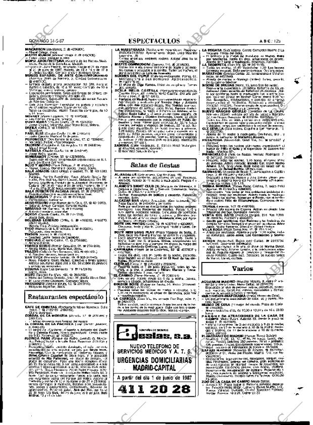 ABC MADRID 31-05-1987 página 125