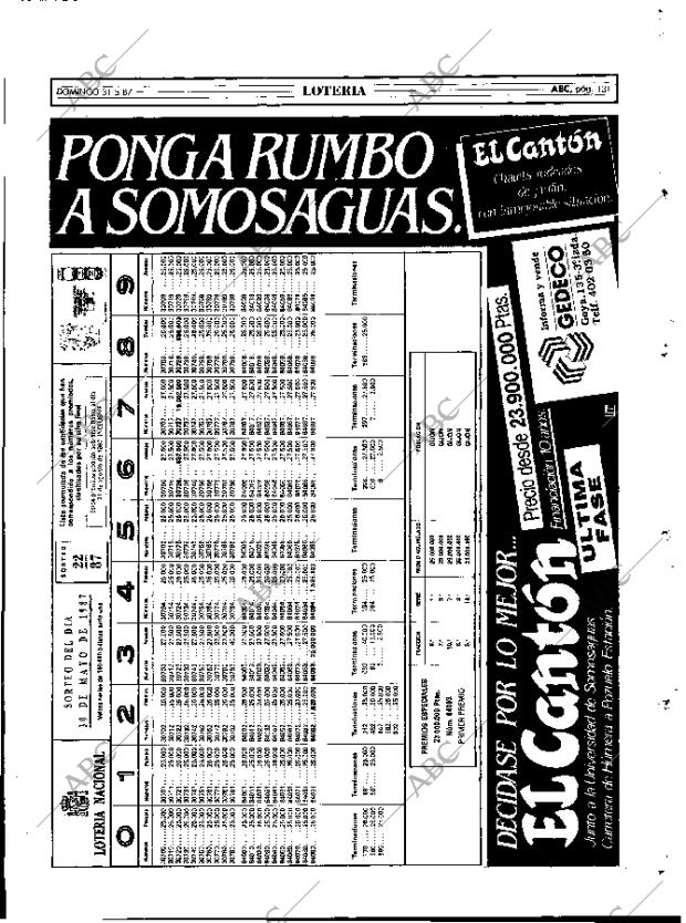 ABC MADRID 31-05-1987 página 131