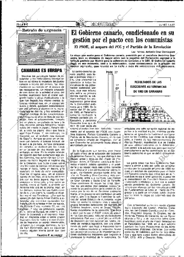 ABC MADRID 01-06-1987 página 22