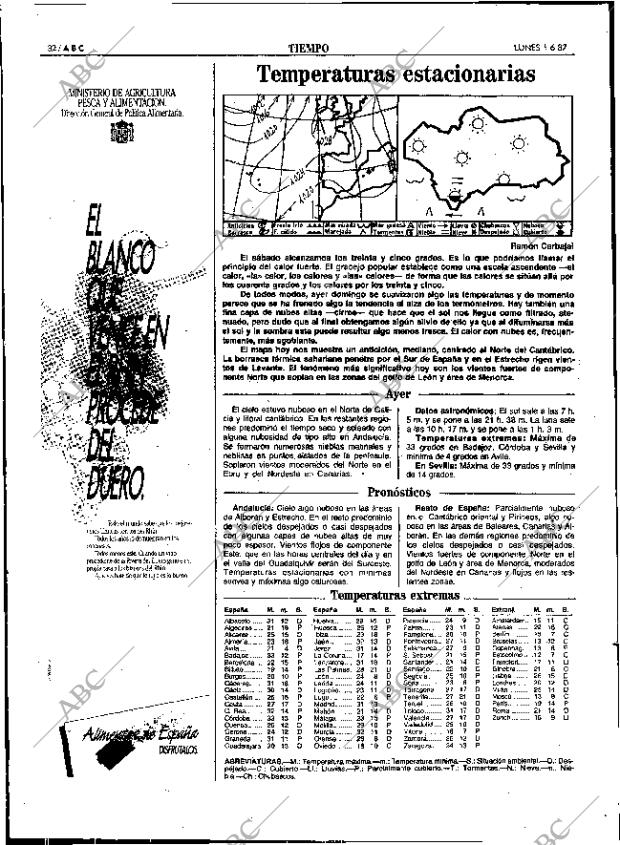 ABC SEVILLA 01-06-1987 página 32