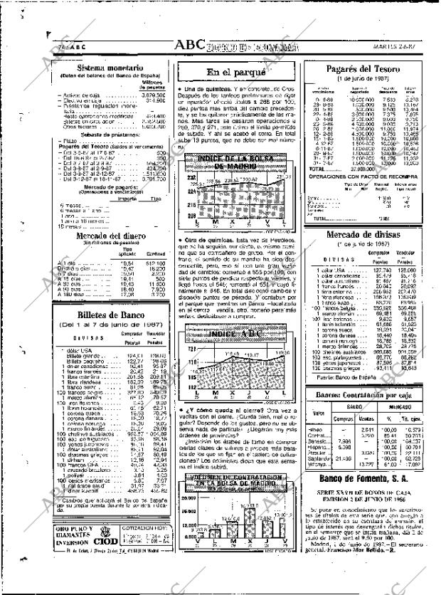 ABC MADRID 02-06-1987 página 74