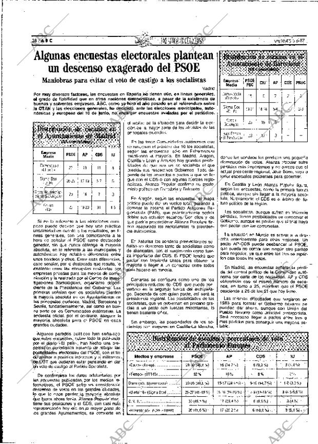 ABC MADRID 05-06-1987 página 28