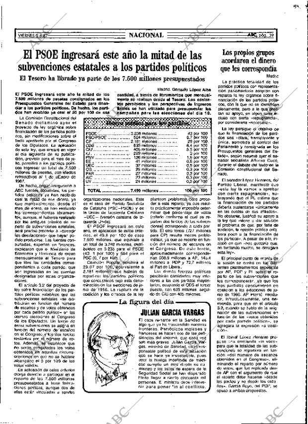 ABC MADRID 05-06-1987 página 39