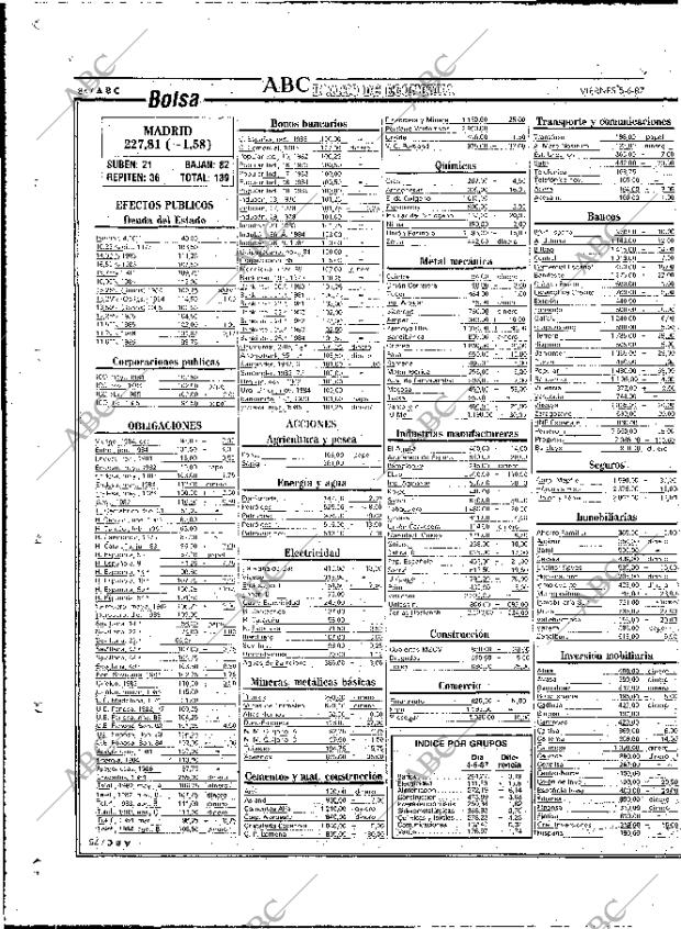 ABC MADRID 05-06-1987 página 84