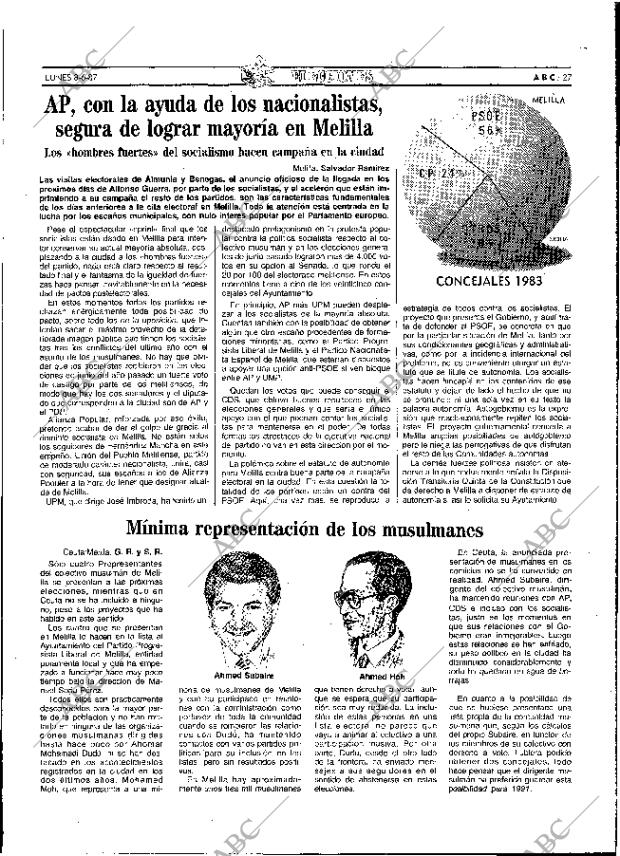 ABC MADRID 08-06-1987 página 27