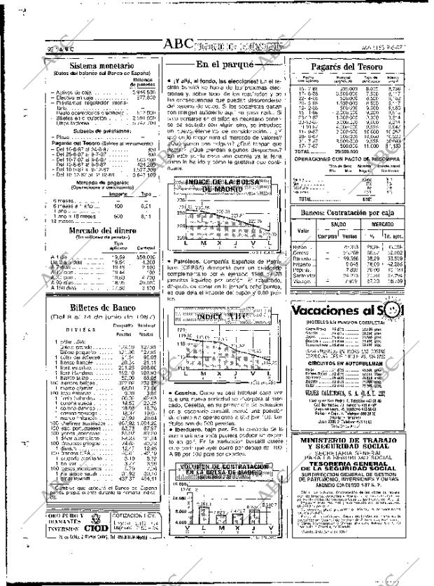 ABC MADRID 09-06-1987 página 92