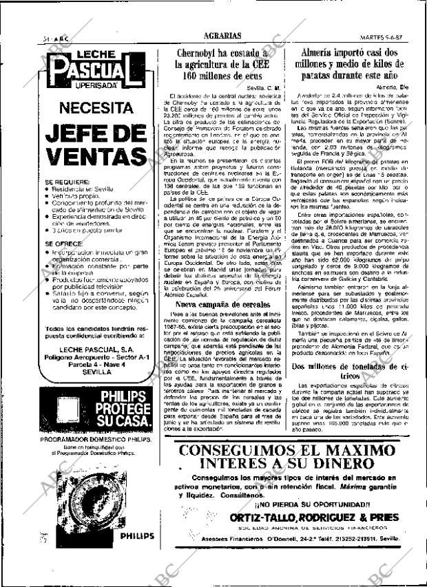 ABC SEVILLA 09-06-1987 página 54