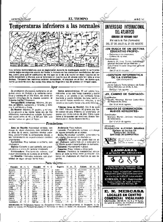 ABC MADRID 10-06-1987 página 41