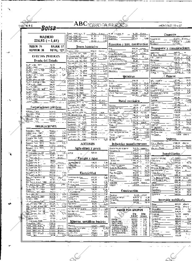 ABC MADRID 10-06-1987 página 78