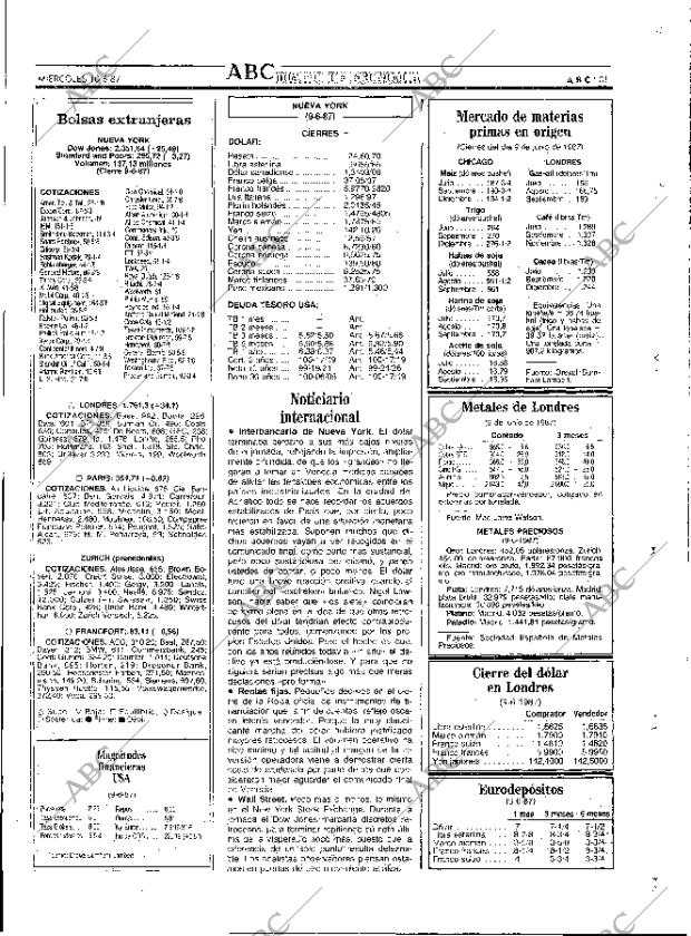 ABC MADRID 10-06-1987 página 81