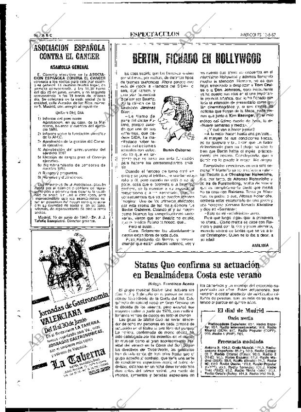 ABC MADRID 10-06-1987 página 98
