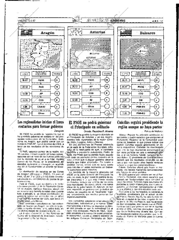 ABC MADRID 12-06-1987 página 59