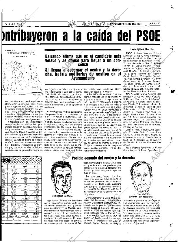 ABC MADRID 12-06-1987 página 65