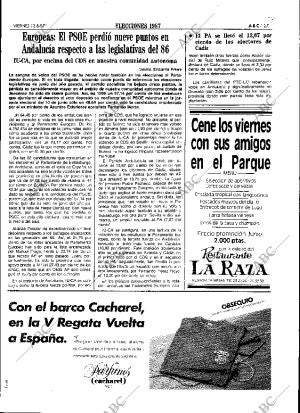 ABC SEVILLA 12-06-1987 página 27