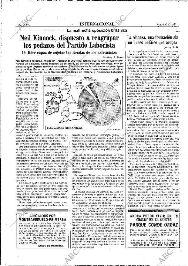 ABC MADRID 13-06-1987 página 30
