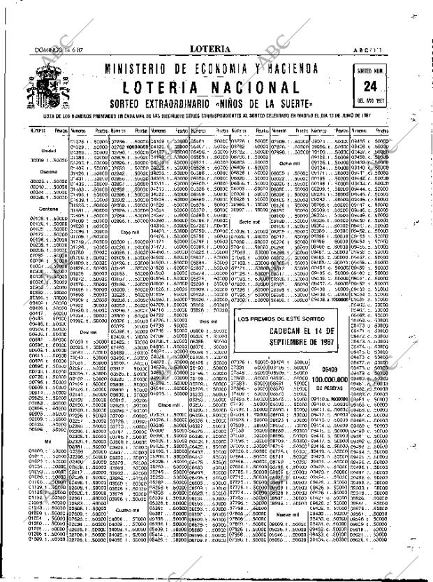 ABC MADRID 14-06-1987 página 111