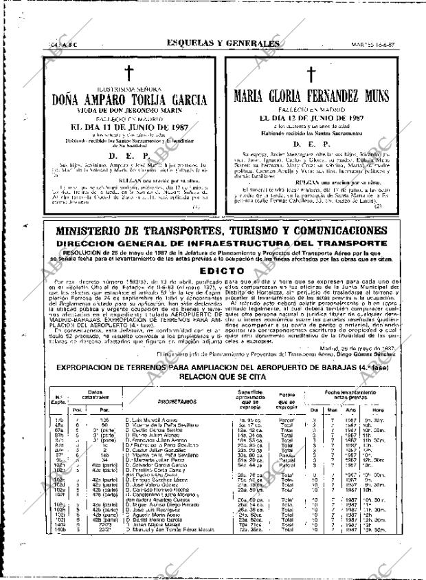 ABC MADRID 16-06-1987 página 104