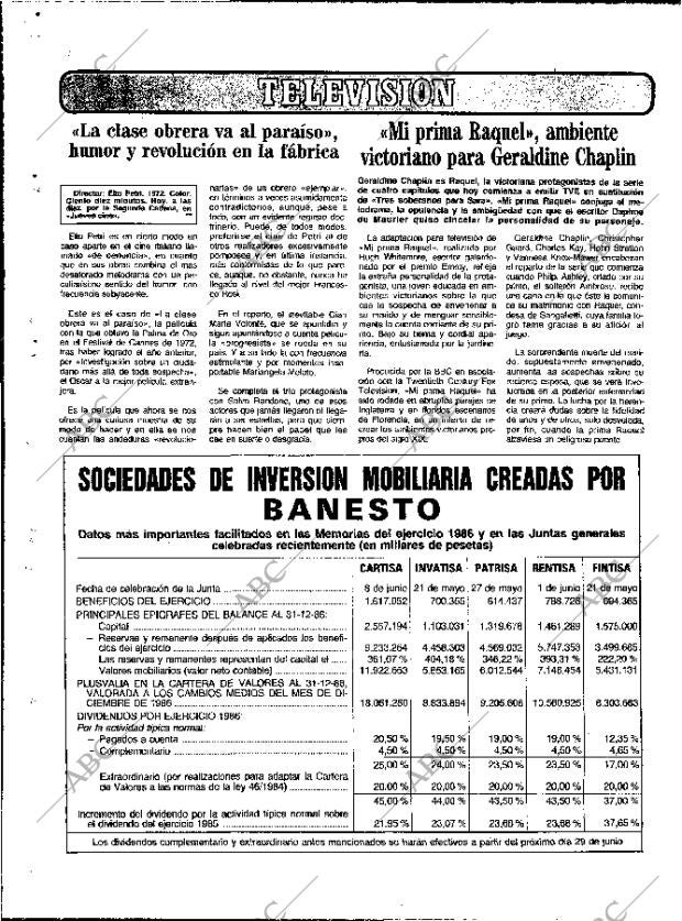 ABC MADRID 18-06-1987 página 126